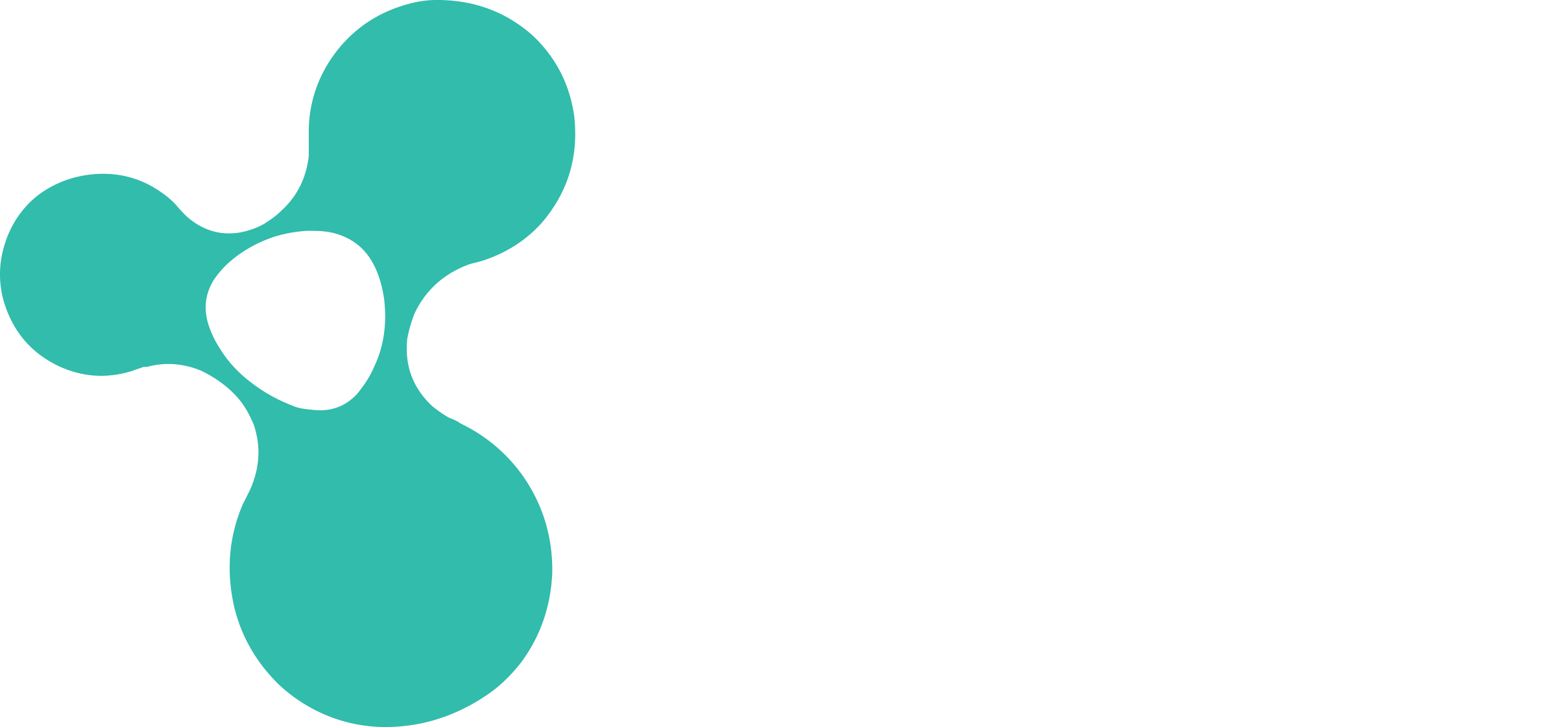 اعضای حقوقی - شرکت فناوری پدیده نو